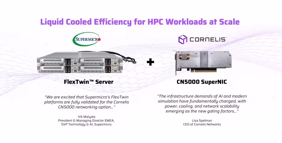 Liquid cooled efficiency for HPC Workloads at Scale